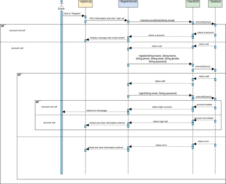 Register | Visual Paradigm User-Contributed Diagrams / Designs